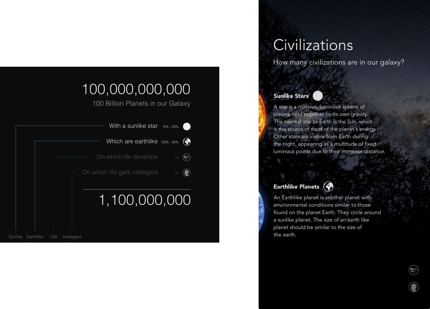 Station 1 of the exhibit, where the shift screen displays the number of possible civilizations, with a description of factors presented on the monitor.