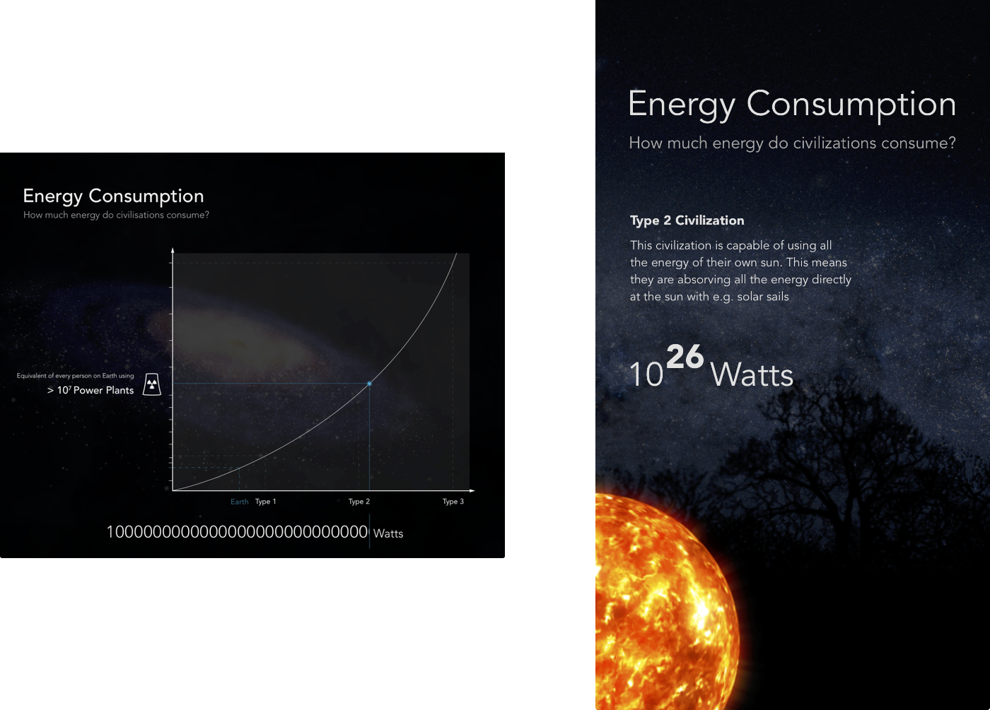 Station 2 of the exhibit, where the shift screen displays the energy consumption of different types of civilizations, with more information on the selected civilization type presented on the monitor.