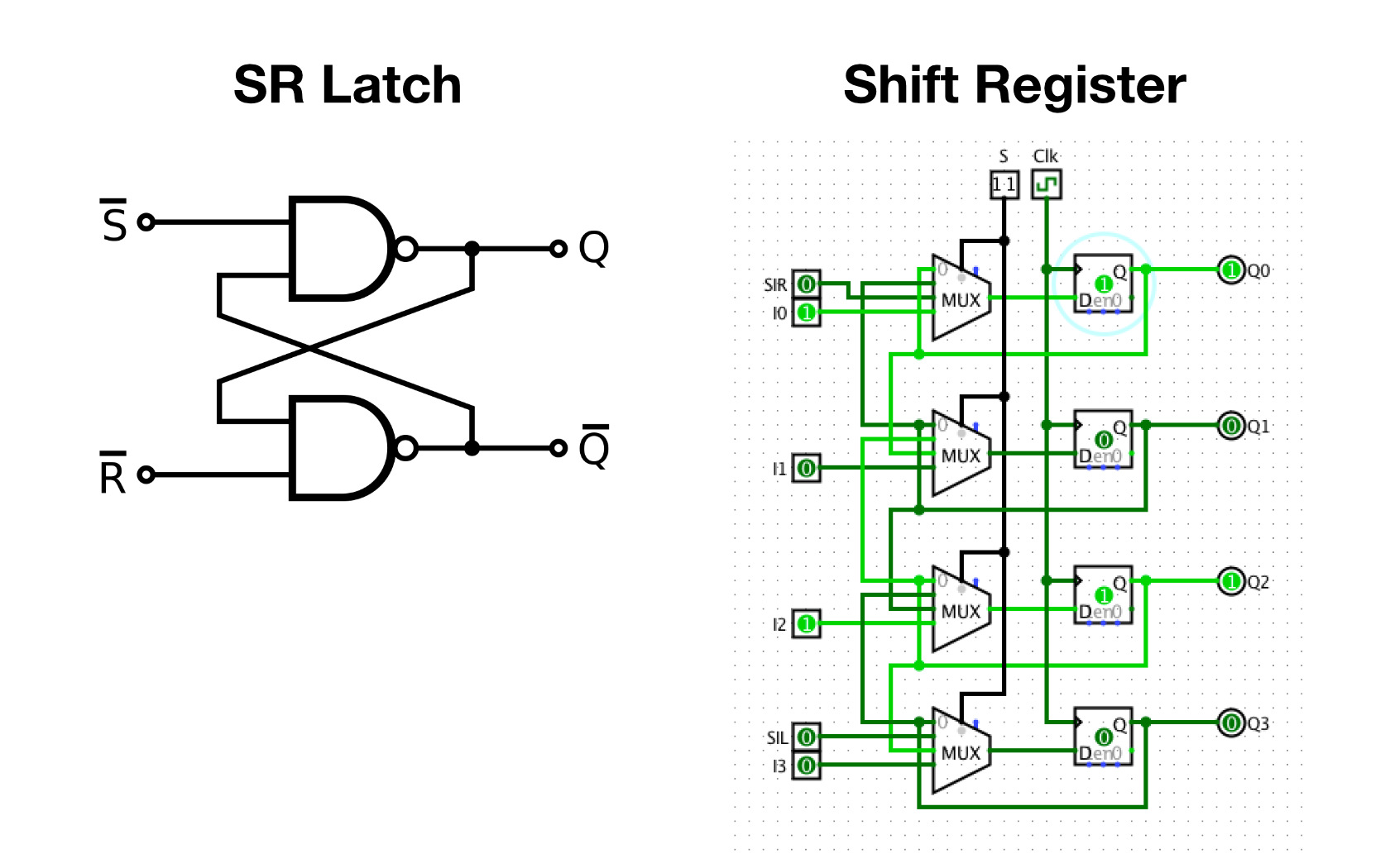 Latch, Flip-Flop, and Shift Register Circuit Diagram