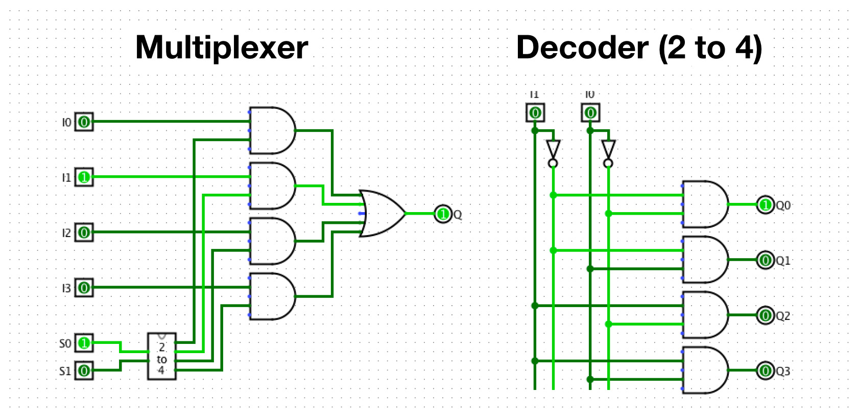 Multiplexer and Decoder Circuit Diagram