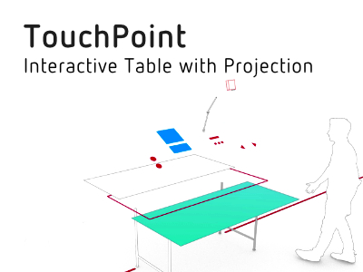 Thumbnail TouchPoint